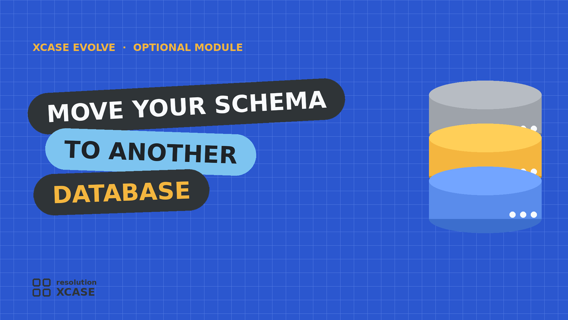 Migration to a different target DBMS with generated DDL